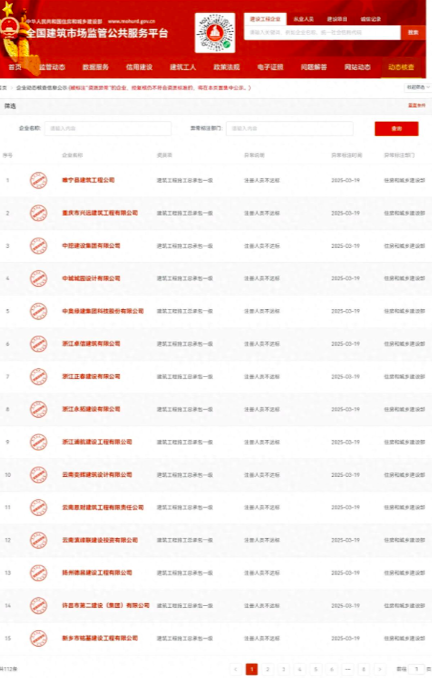 企業資質異常標注